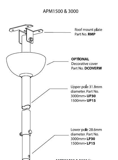 SEEAPM1500 Layout
